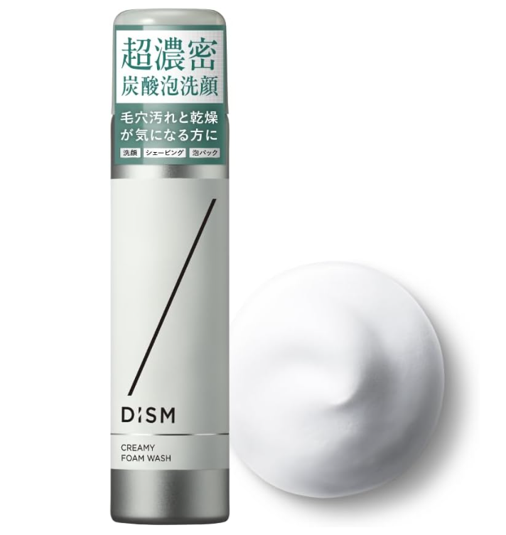 dism痿